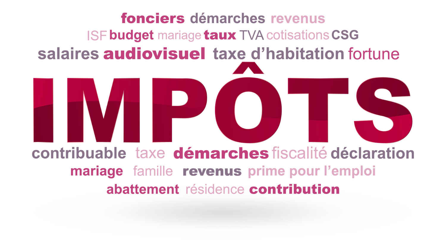 Modèles de documents Gérant de SARL