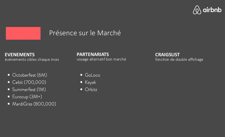 comment faire un pitch deck