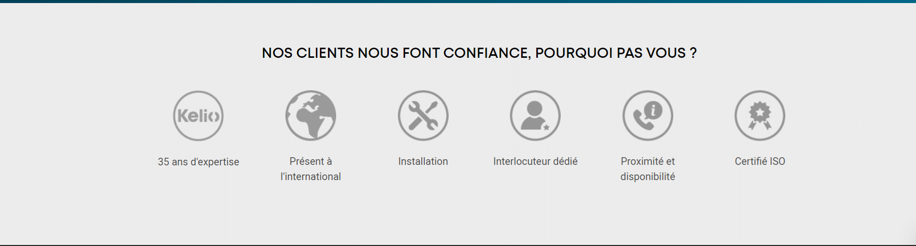 Les avantages du logiciel Kelio pour la gestion RH sur Le Blog du Dirigeant