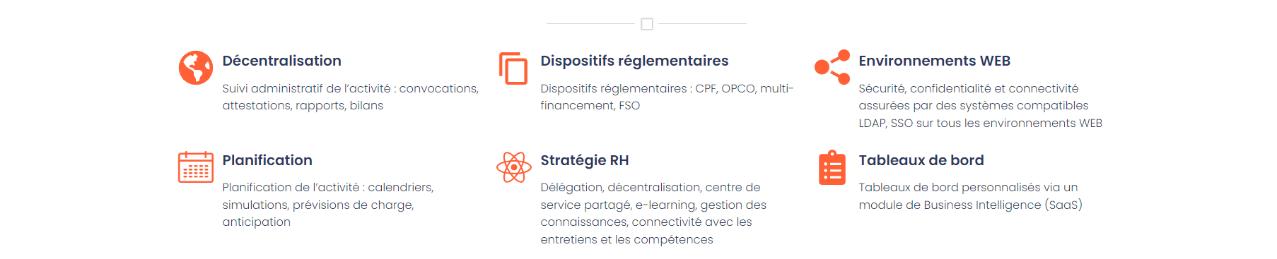 Le module gestion de la formation Fœderis sur Le Blog du Dirigeant