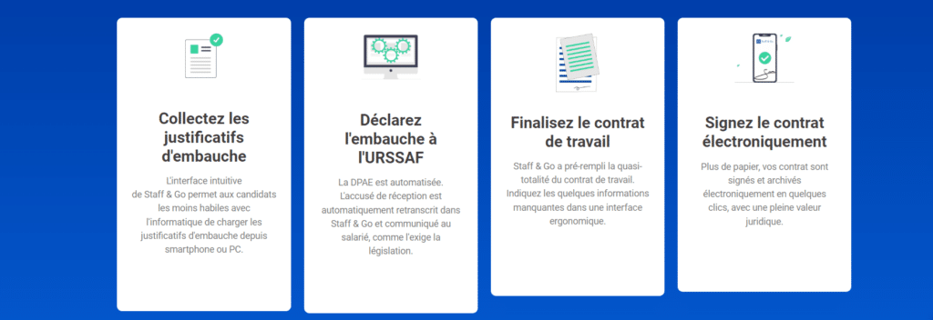 Le processus d'onboarding automatisé avec le logiciel Staff & Go sur Le Blog du Dirigeant