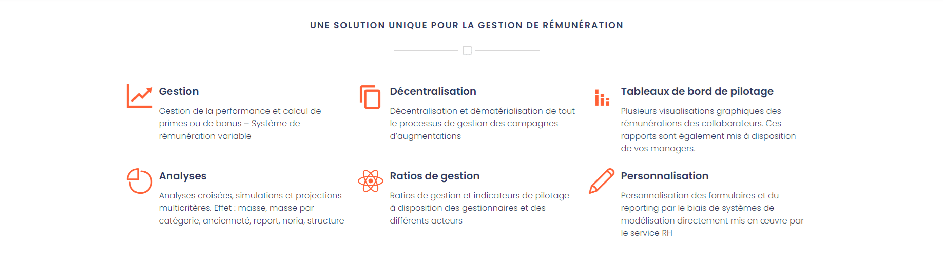 Le module Rémunération du logiciel Fœderis sur Le Blog du Dirigeant