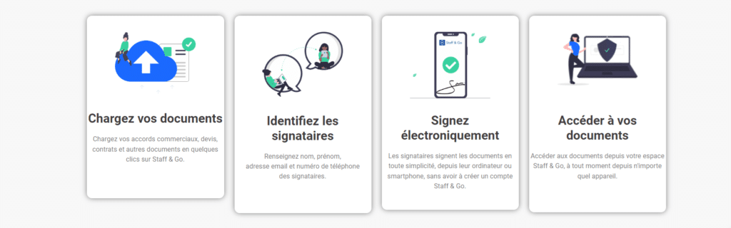 La signature électronique Staff & Go sur Le Blog du Dirigeant