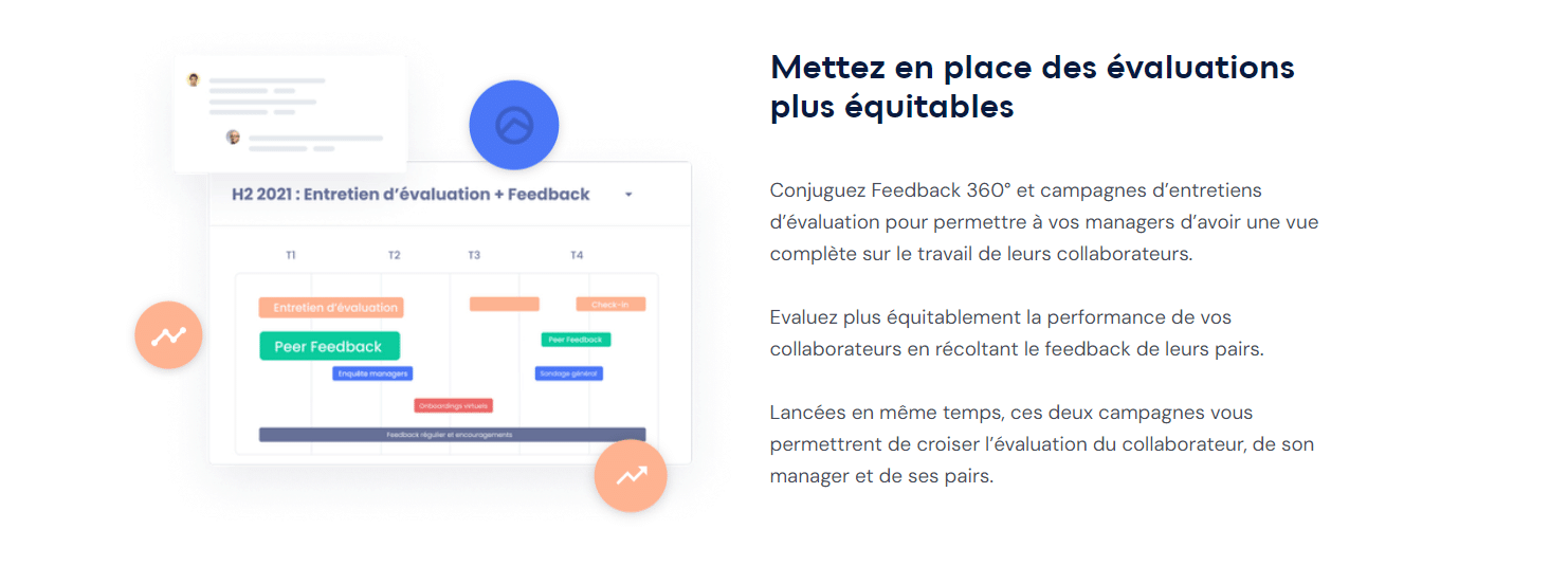 Outils de feedback avec le logiciel Elevo sur Le Blog du Dirigeant