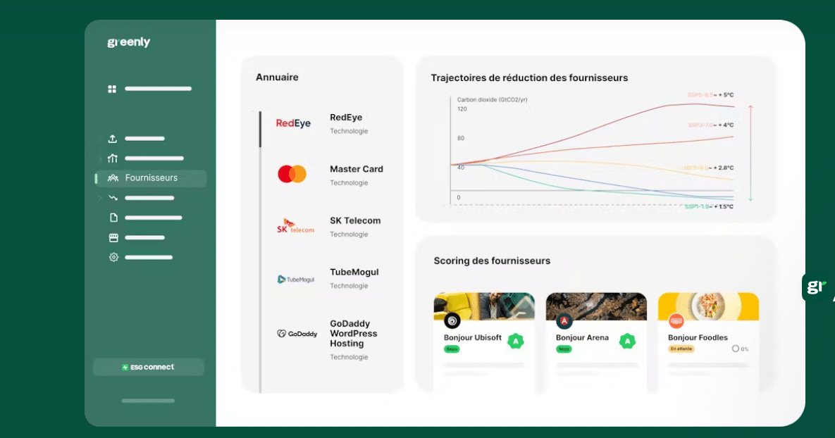 La plateforme Greenly pour sa politique RSE et bilan carbone sur Le Blog du Dirigeant