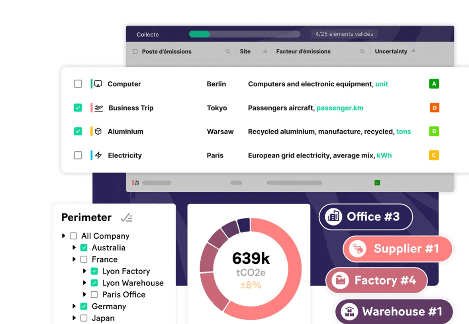 Les fonctionnalités de mesure de l'empreinte carbone de Traace sur Le Blog du Dirigeant