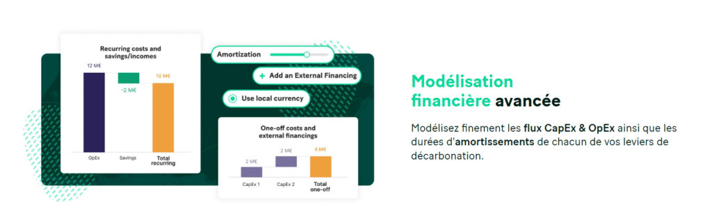 Module Traace dédié au pilotage financier de la stratégie environnementale sur le Blog du Dirigeant