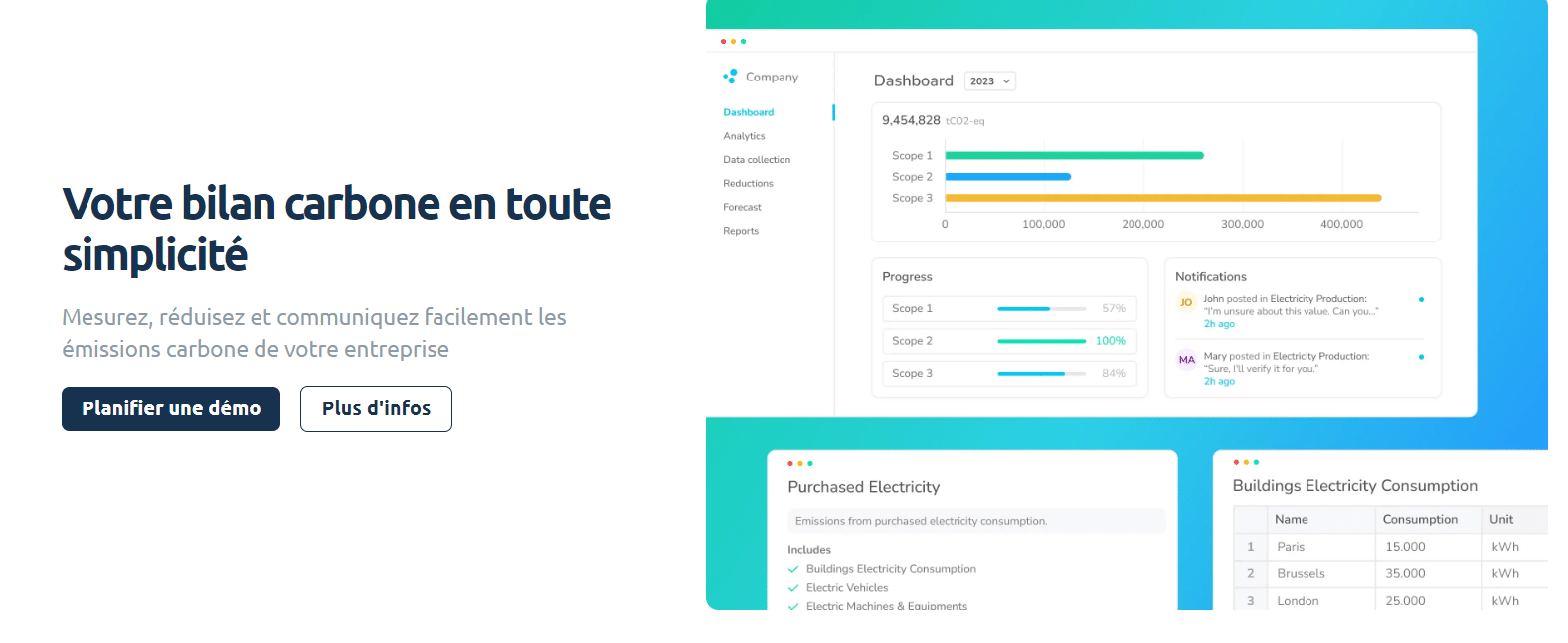 Le logiciel de bilan carbone Decarbony sur Le Blog du Dirigeant