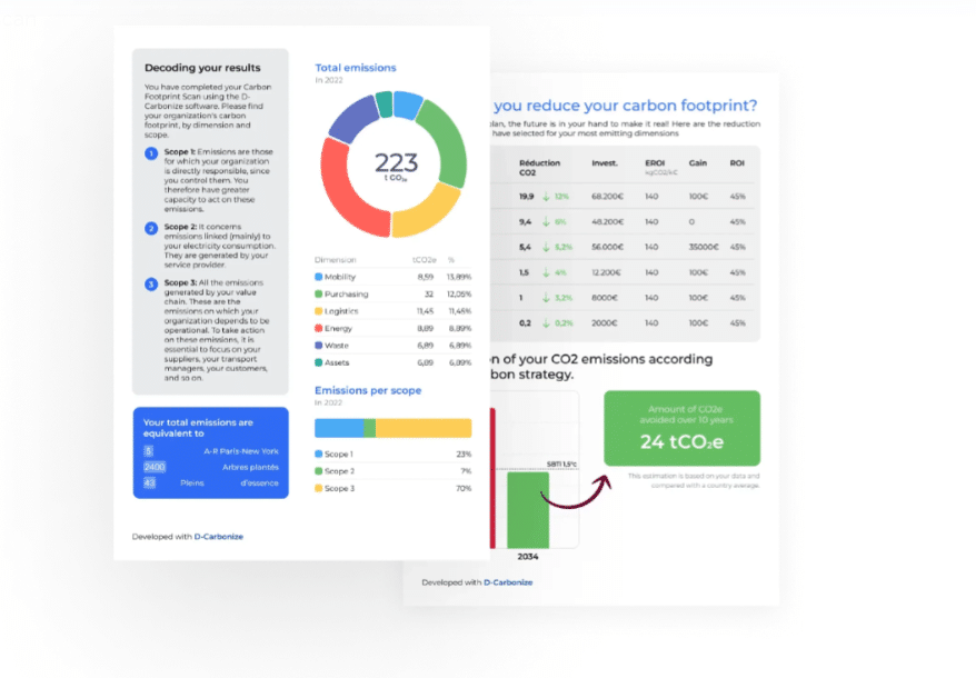 Les rapports carbone automatisés D-Carbonize sur Le Blog du Dirigeant