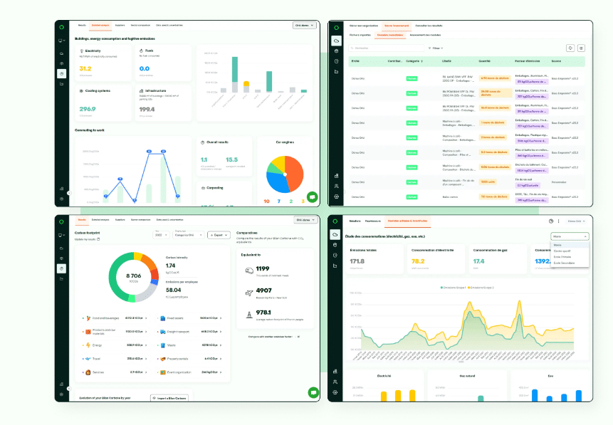 Le bilan carbone d'une entreprise avec le logiciel Orki sur Le Blog du Dirigeant