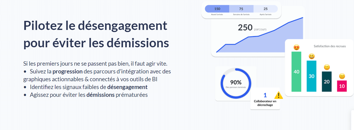 Expérience collaborateur et feedback avec le logiciel Workelo sur Le Blog du Dirigeant