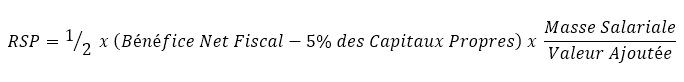 Comment calculer la réserve spéciale de participation